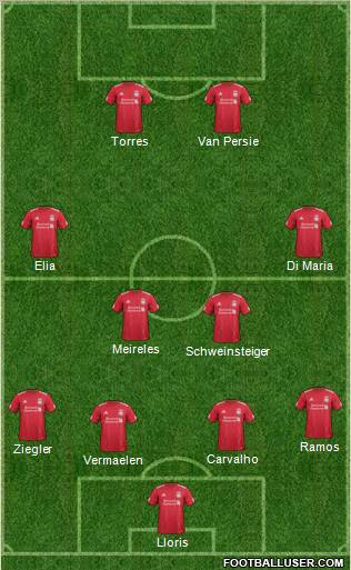 Liverpool Formation 2011