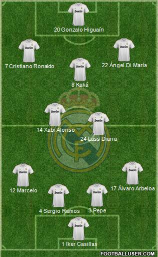 Real Madrid C.F. Formation 2011