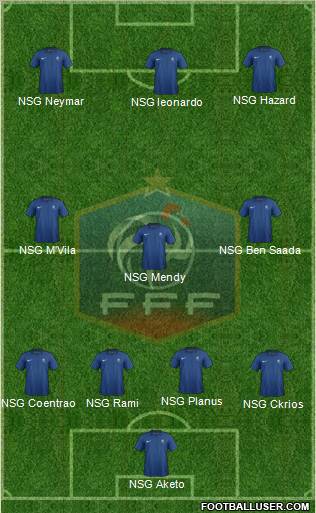 France Formation 2011
