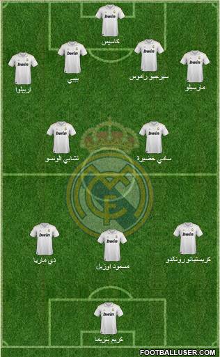 Real Madrid C.F. Formation 2011