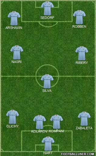Manchester City Formation 2011