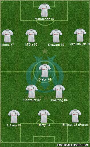 Olympique de Marseille Formation 2011