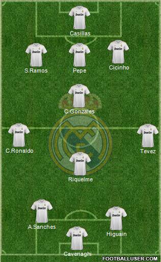 Real Madrid C.F. Formation 2011