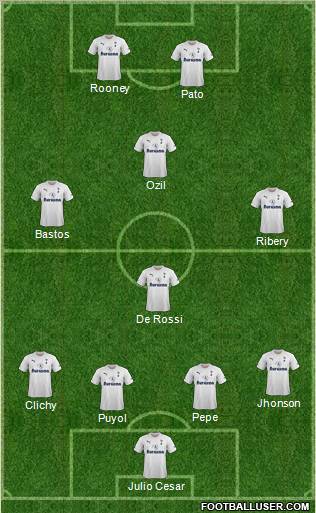 Tottenham Hotspur Formation 2011