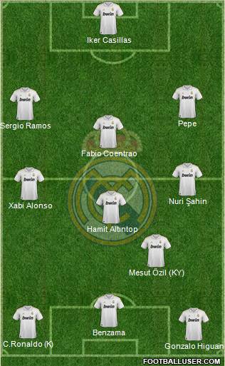 Real Madrid C.F. Formation 2011