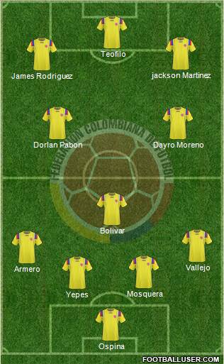 Colombia Formation 2011