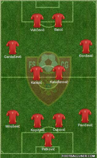 Montenegro Formation 2011