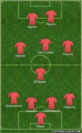 Pro Evolution Soccer Team Formation 2011