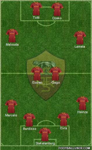 AS Roma Formation 2011