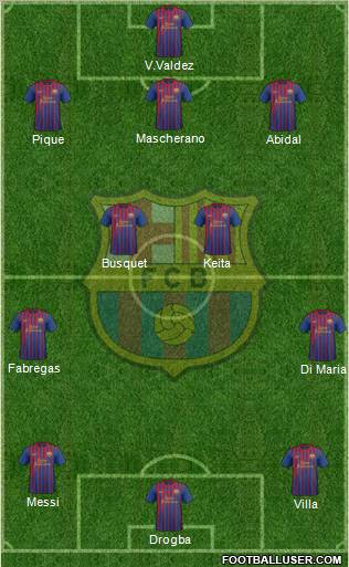F.C. Barcelona Formation 2011
