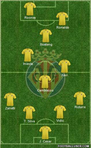 Villarreal C.F., S.A.D. Formation 2011