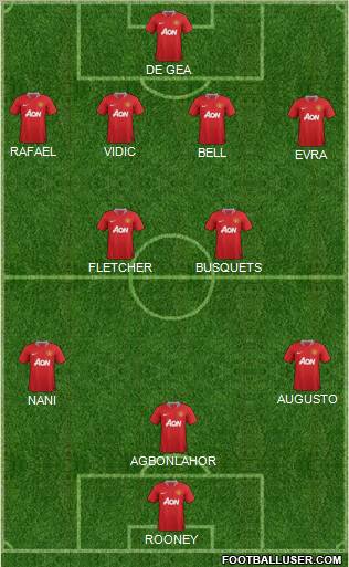Manchester United Formation 2011