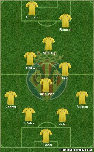 Villarreal C.F., S.A.D. Formation 2011