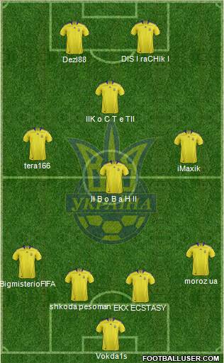 Ukraine Formation 2011