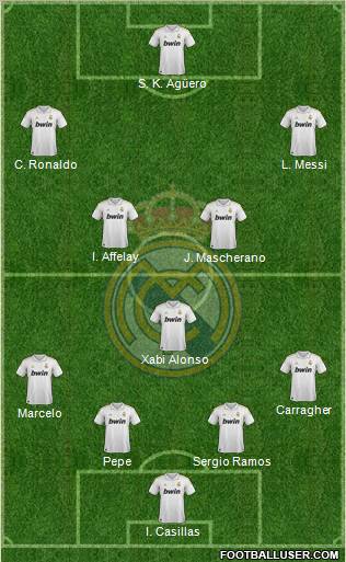Real Madrid C.F. Formation 2011