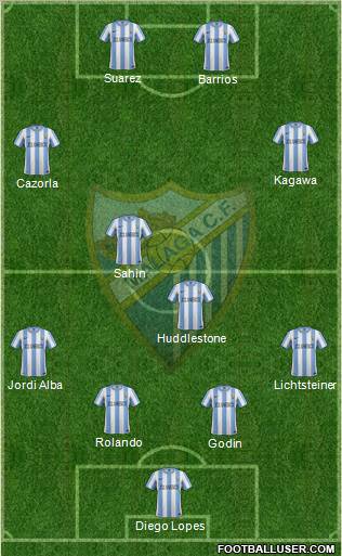 Málaga C.F., S.A.D. Formation 2011
