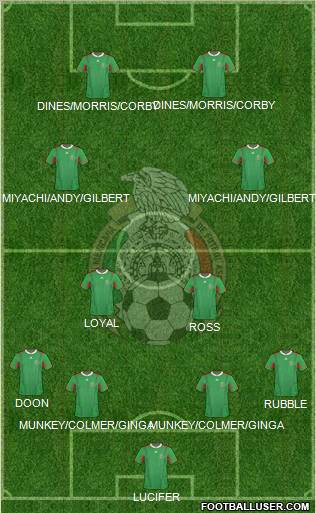 Mexico Formation 2011