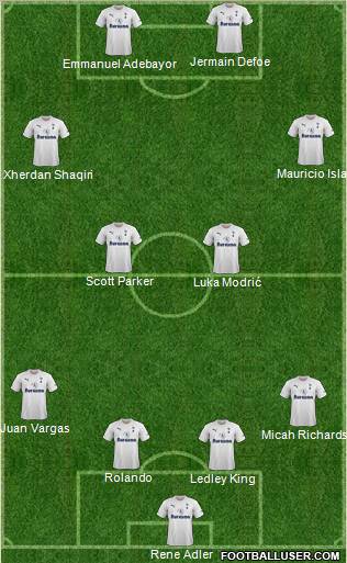 Tottenham Hotspur Formation 2011