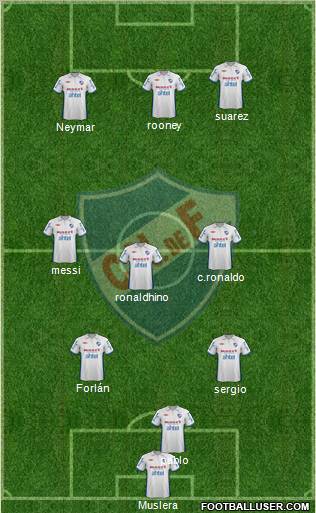 Club Nacional de Football football formation