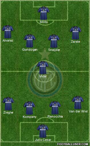 F.C. Internazionale Formation 2011
