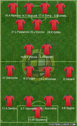 Spain Formation 2011