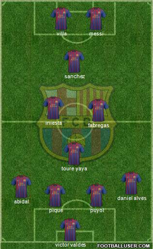 F.C. Barcelona Formation 2011