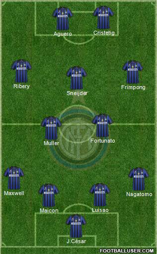 F.C. Internazionale Formation 2011