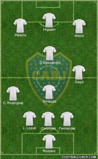 Boca Juniors Formation 2011