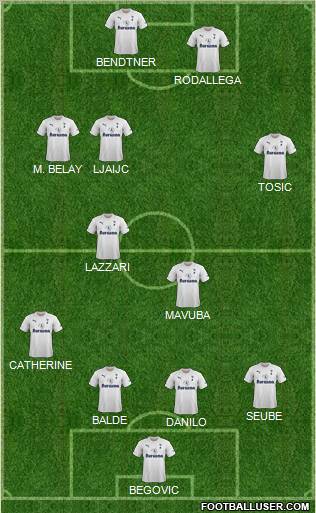 Tottenham Hotspur Formation 2011