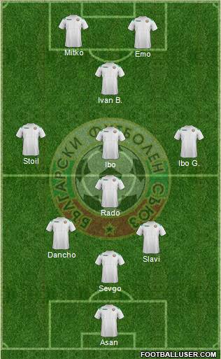Bulgaria Formation 2011