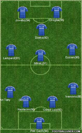 Chelsea Formation 2011