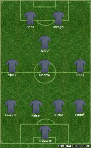 Football Manager Team Formation 2011
