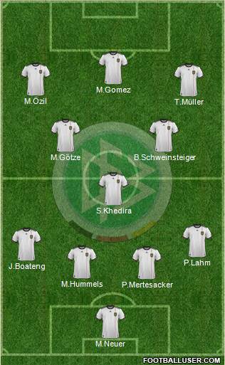 Germany Formation 2011