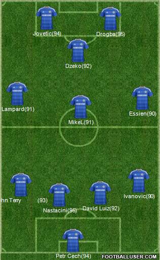 Chelsea Formation 2011