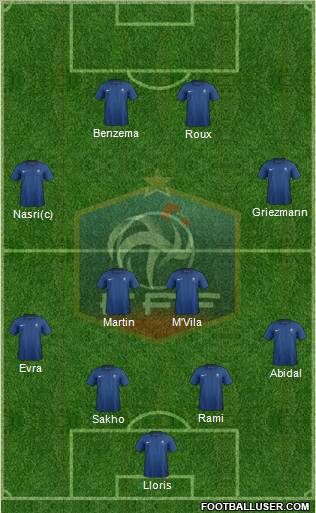 France Formation 2011