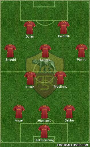 AS Roma Formation 2011