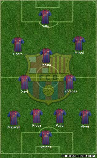 F.C. Barcelona Formation 2011