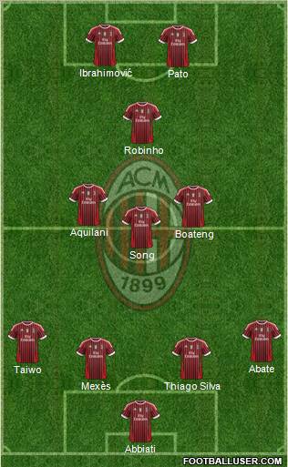 A.C. Milan Formation 2011
