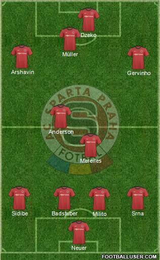 Sparta Prague Formation 2011