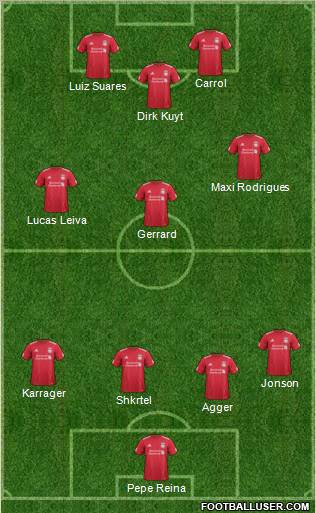 Liverpool Formation 2011