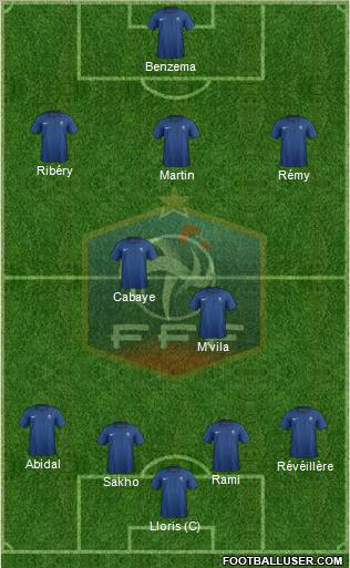 France Formation 2011