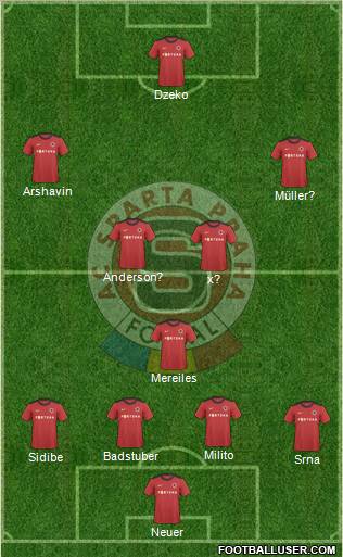 Sparta Prague Formation 2011