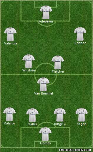 Tottenham Hotspur Formation 2011