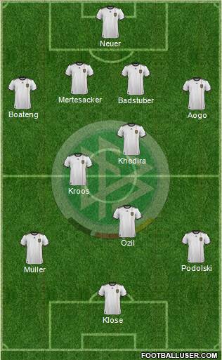 Germany Formation 2011
