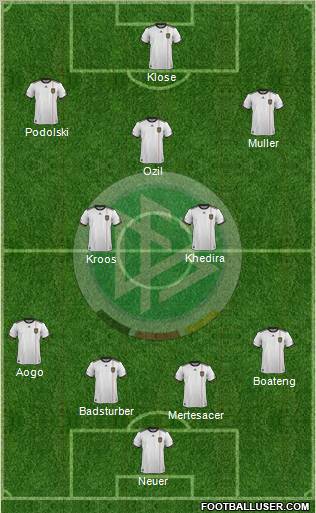 Germany Formation 2011