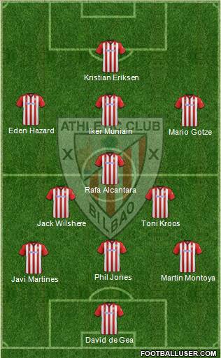 Athletic Club Formation 2011