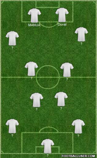 Dream Team Formation 2011