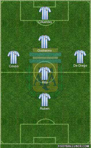 Argentina Formation 2011