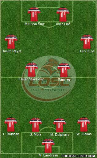 LOSC Lille Métropole Formation 2011