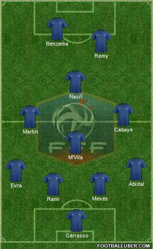 France Formation 2011